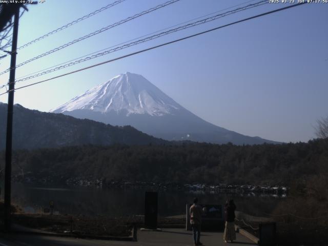 西湖からの富士山