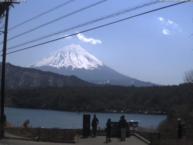 西湖からの富士山