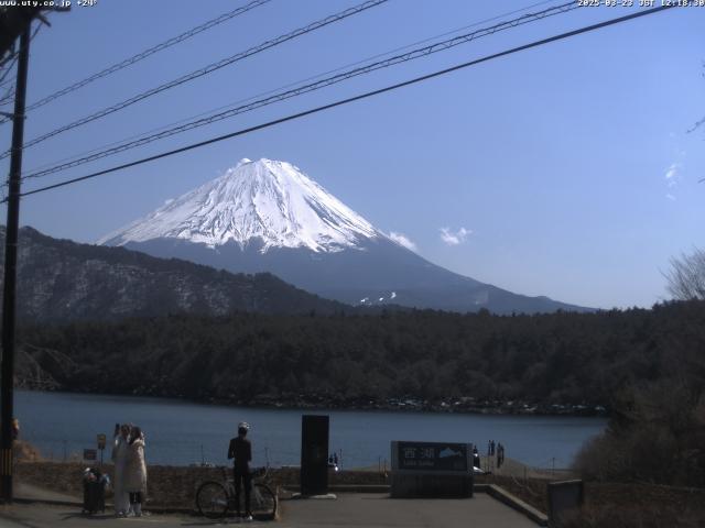 西湖からの富士山