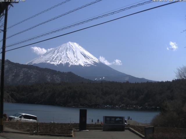 西湖からの富士山