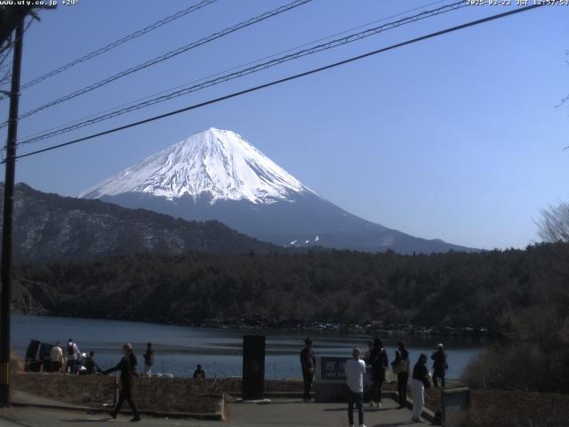 西湖からの富士山