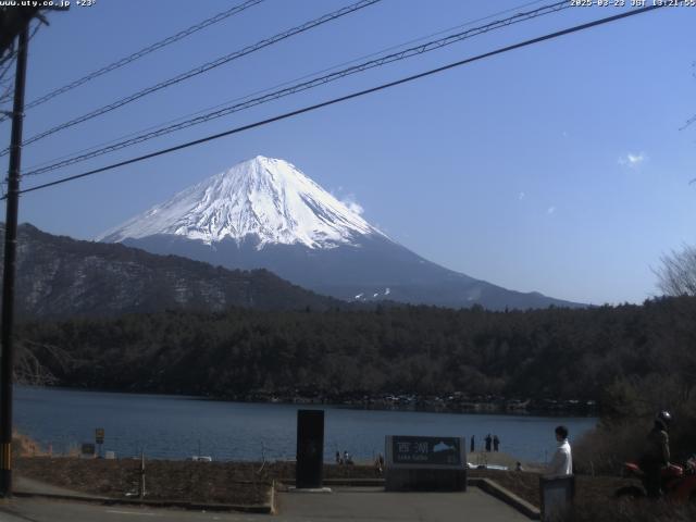 西湖からの富士山