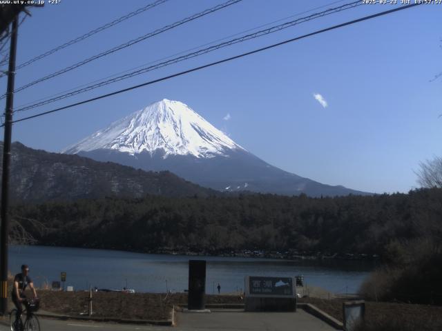 西湖からの富士山