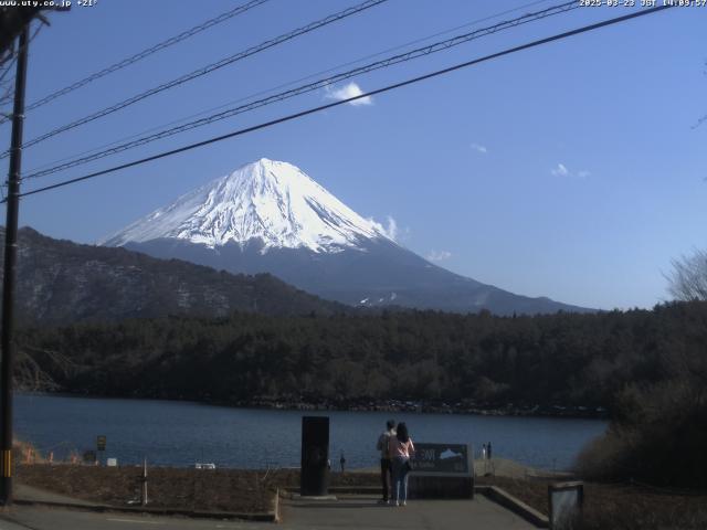 西湖からの富士山