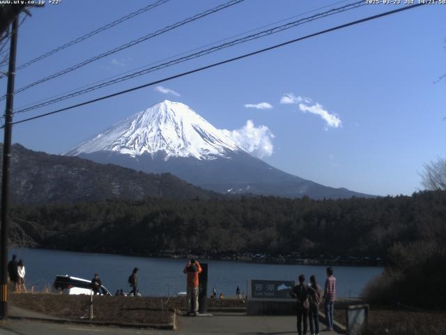 西湖からの富士山