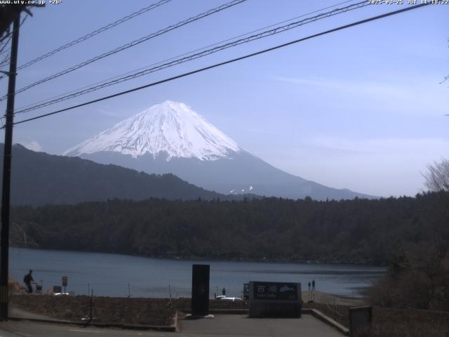 西湖からの富士山