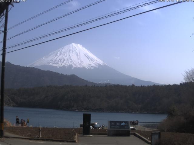 西湖からの富士山