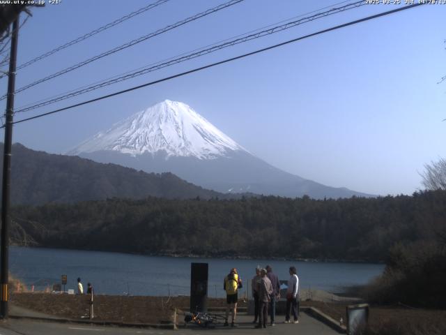 西湖からの富士山