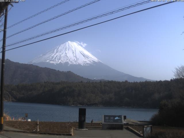 西湖からの富士山