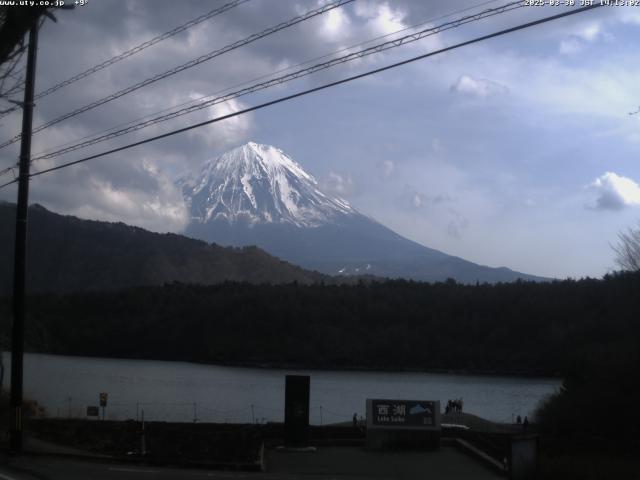 西湖からの富士山