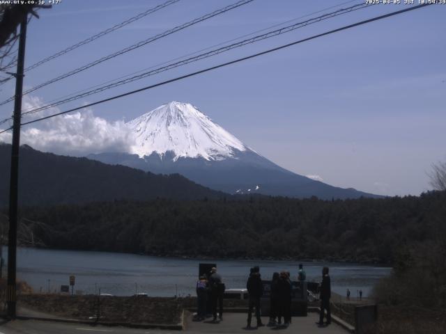 西湖からの富士山
