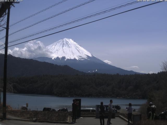 西湖からの富士山