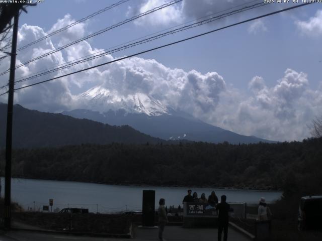 西湖からの富士山