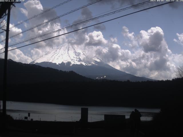西湖からの富士山