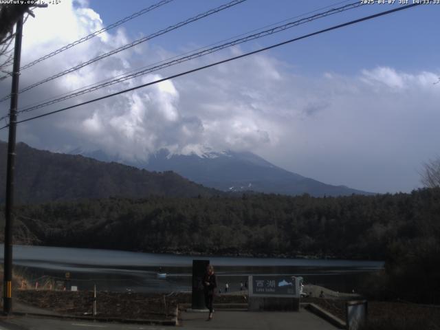 西湖からの富士山
