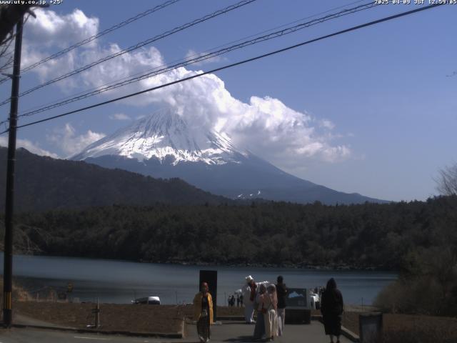 西湖からの富士山