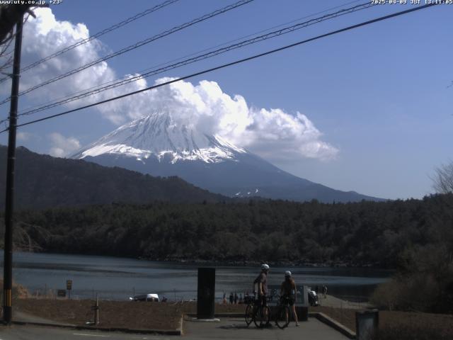 西湖からの富士山