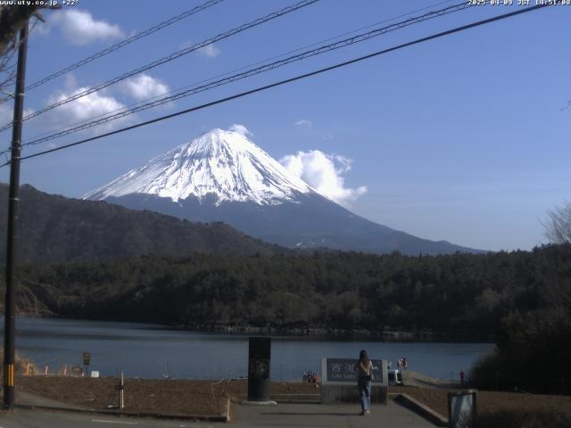 西湖からの富士山
