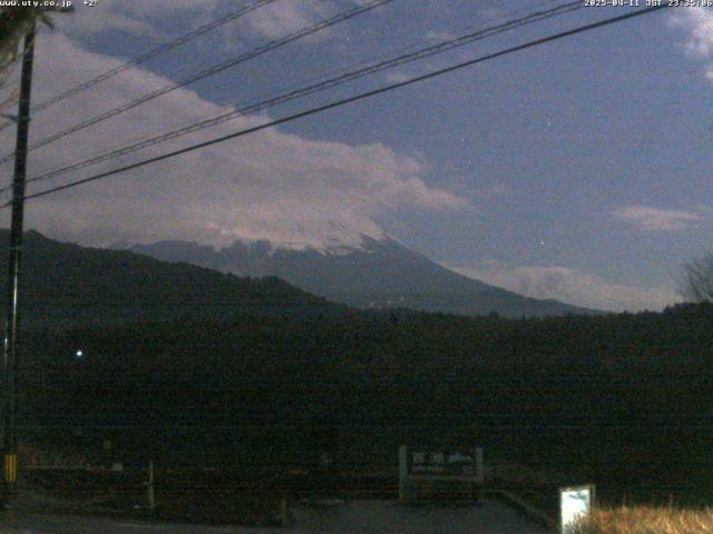 西湖からの富士山