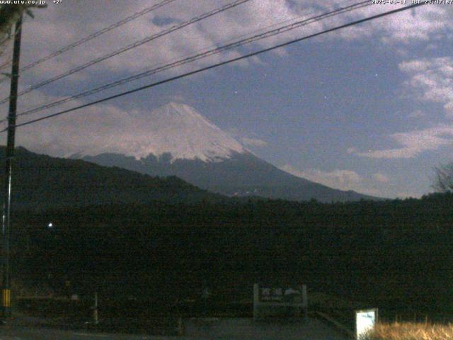 西湖からの富士山
