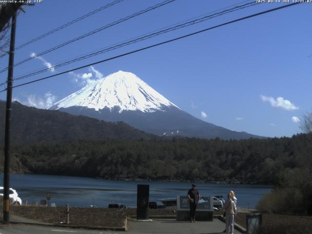 西湖からの富士山