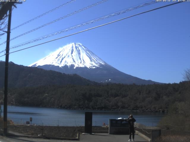 西湖からの富士山