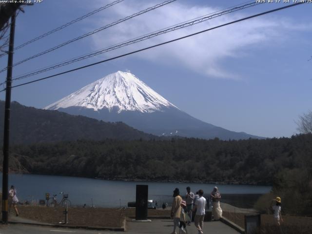 西湖からの富士山