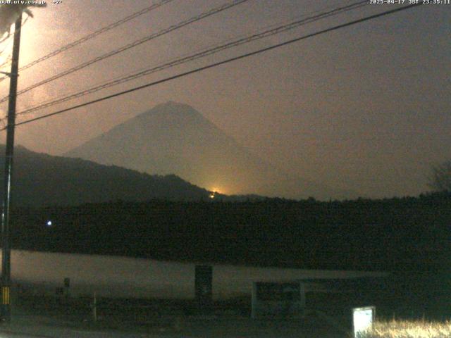 西湖からの富士山