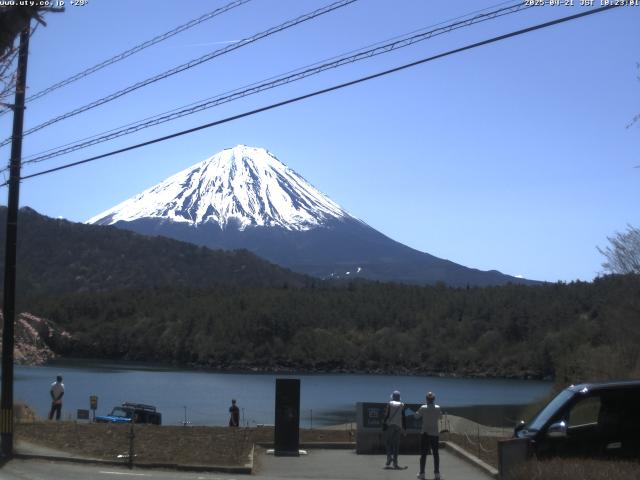 西湖からの富士山