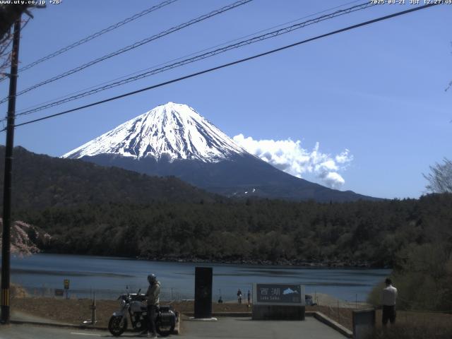 西湖からの富士山