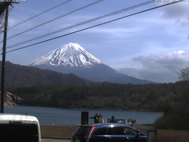 西湖からの富士山