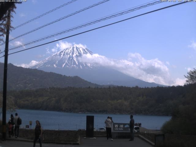 西湖からの富士山