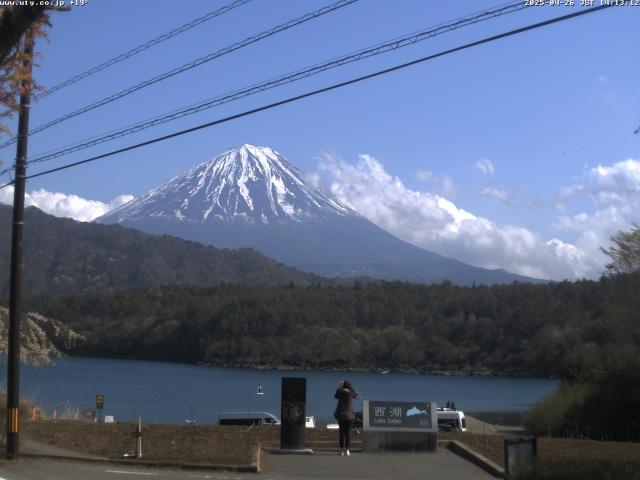 西湖からの富士山
