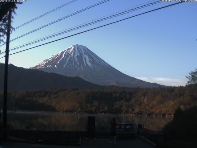 西湖からの富士山