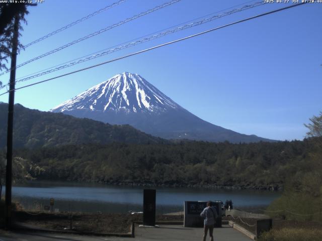 西湖からの富士山