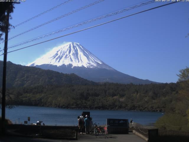 西湖からの富士山