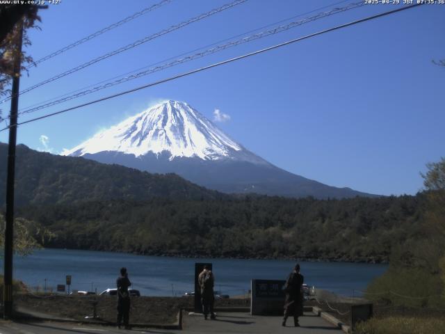 西湖からの富士山