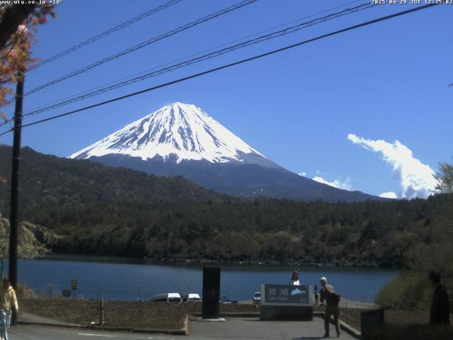 西湖からの富士山