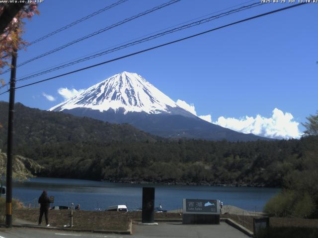 西湖からの富士山