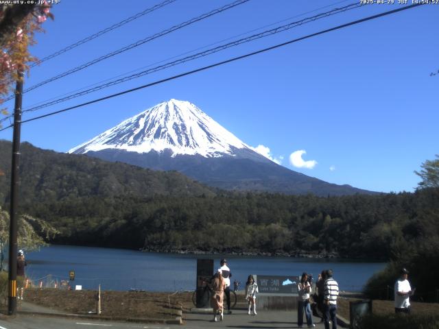 西湖からの富士山