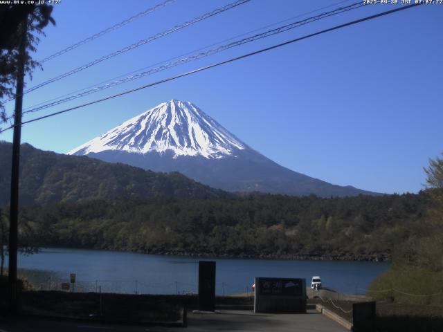 西湖からの富士山