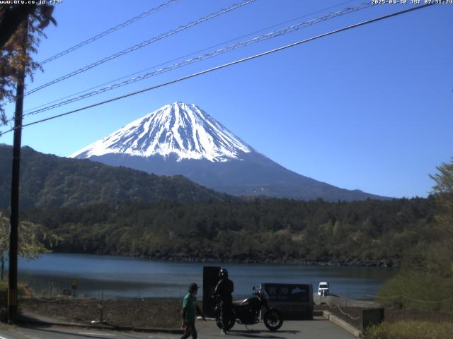 西湖からの富士山