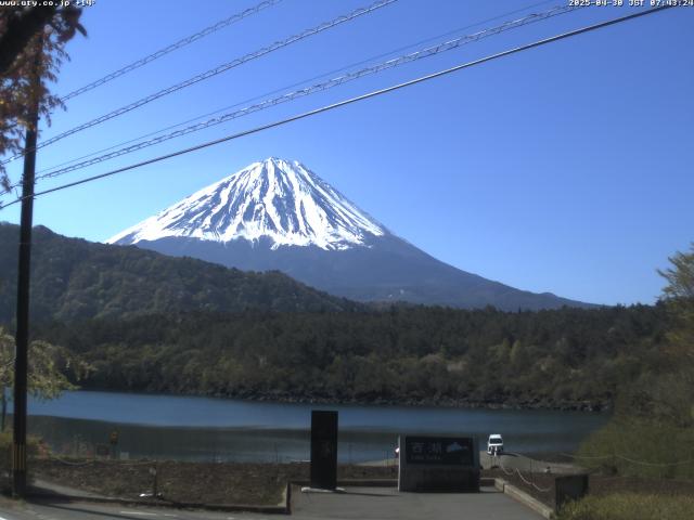 西湖からの富士山