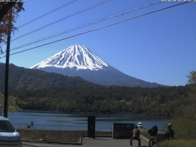 西湖からの富士山