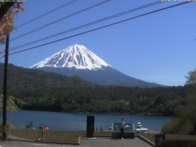 西湖からの富士山