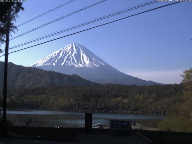西湖からの富士山