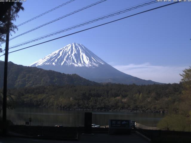 西湖からの富士山