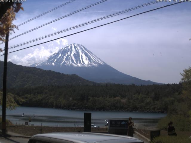 西湖からの富士山
