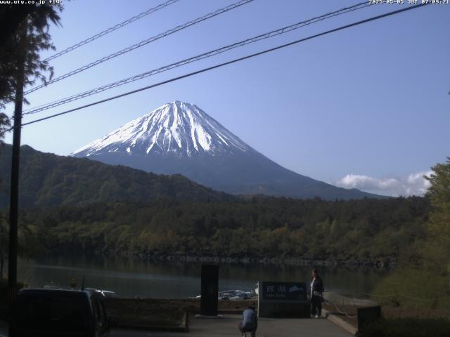 西湖からの富士山
