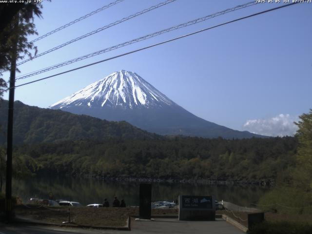 西湖からの富士山